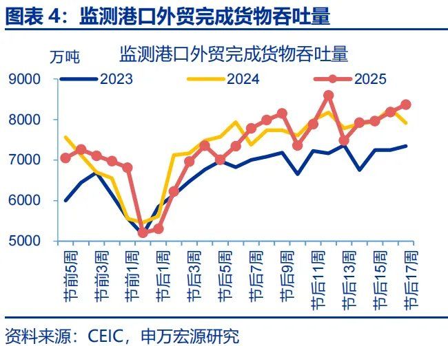 政策性金融工具，“新”在何处？ - 图片4