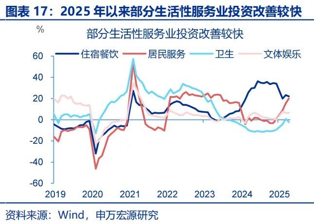 政策性金融工具	，“新	”在何处？ - 图片17