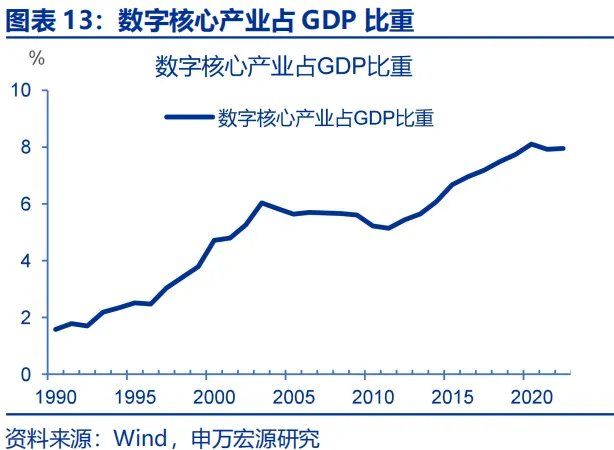政策性金融工具，“新”在何处？ - 图片13
