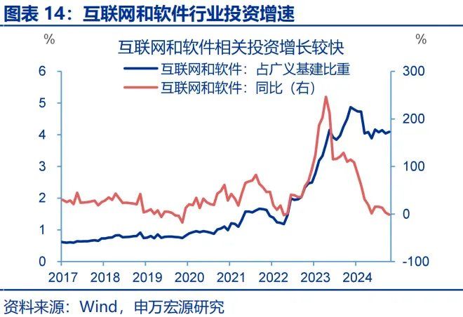 政策性金融工具，“新”在何处？ - 图片14