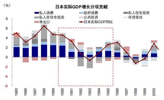 中金：汇率升股市一定涨么？ - 图片6